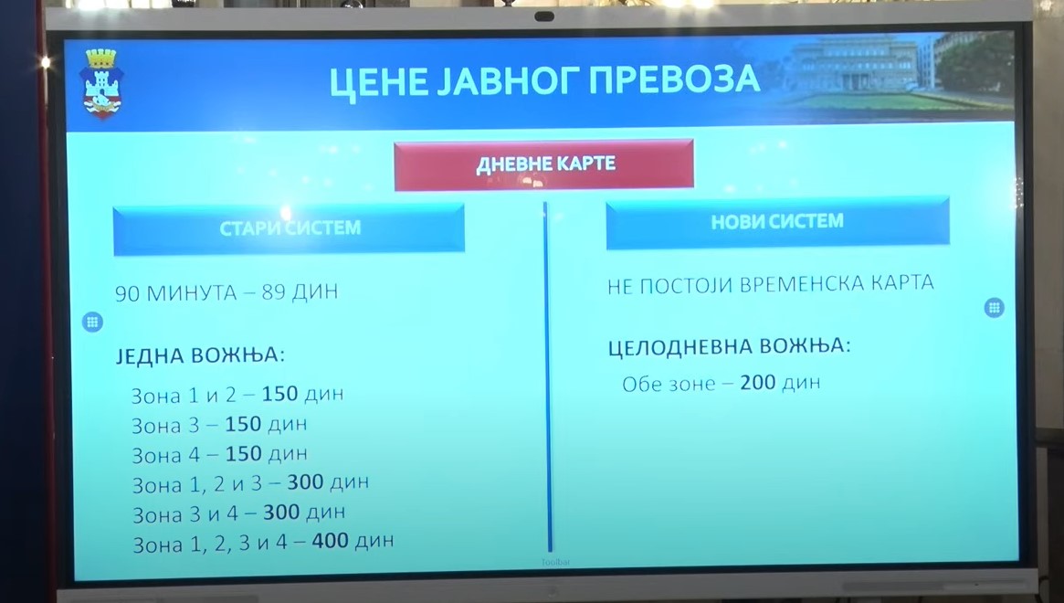 Александар Шапић подигао цене карти за превоз са 89 на 200 динара!